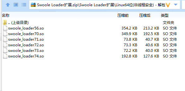 图片[1]-PHP各系统各版本swoole_loader5.6/7.几扩展下载-易站站长网
