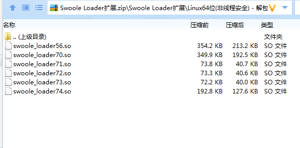 PHP各系统各版本swoole_loader5.6/7.几扩展下载-易站站长网