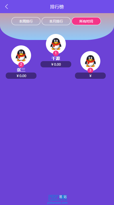 图片[4]-2022最新修复点赞任务平台完整运营h5源码（附带文字搭建教程）-易站站长网