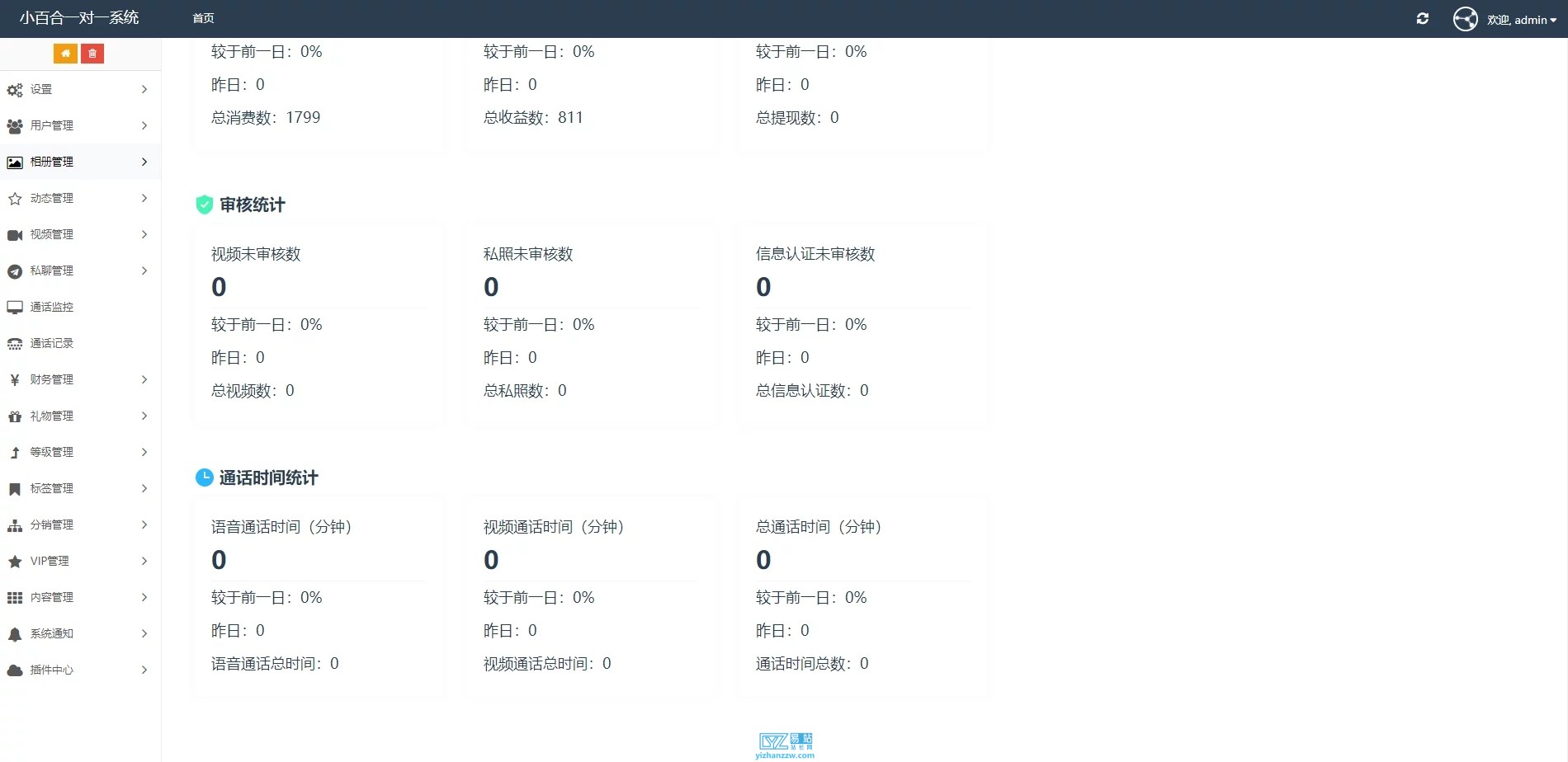 图片[2]-全新UI-1对1直播源码-安卓+苹果源码（有开发文档）-易站站长网