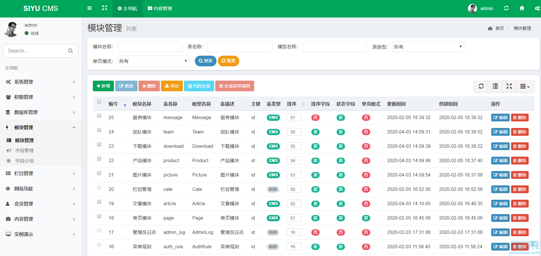 图片[1]-SIYUCMS企业网站-内容管理系统源码v6.1.3-易站站长网