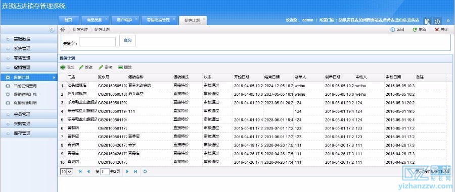 图片[2]-连锁店-多店进销存管理系统源码-易站站长网