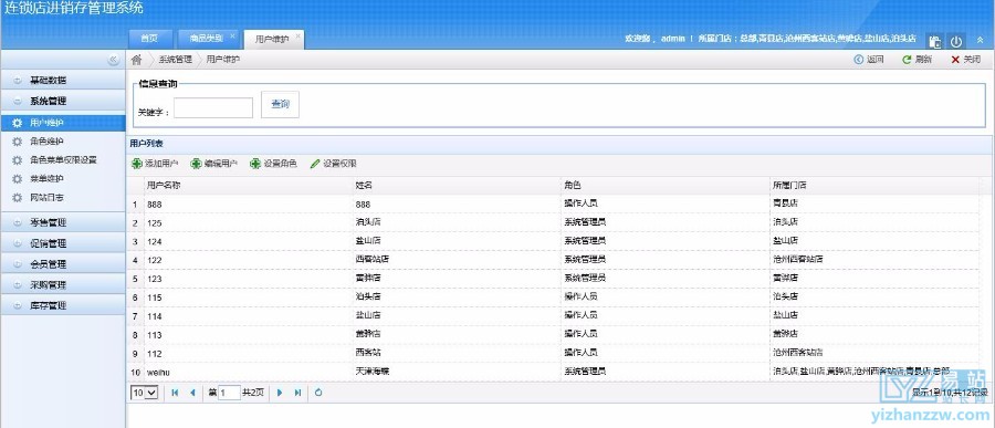 图片[4]-连锁店-多店进销存管理系统源码-易站站长网