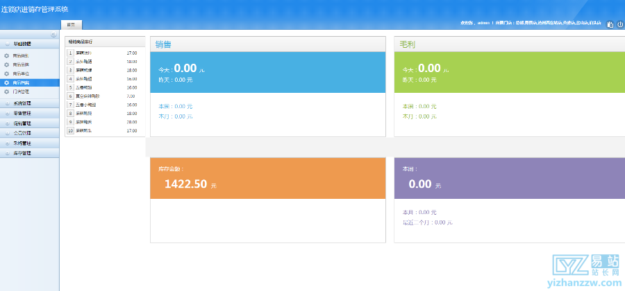 图片[1]-连锁店-多店进销存管理系统源码-易站站长网