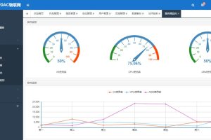 物联网后台管理系统源码-PDAC物联网实例源码-易站站长网