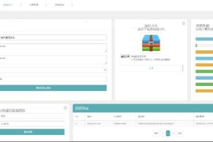 域名授权系统源码-卡密自助授权系统-易站站长网