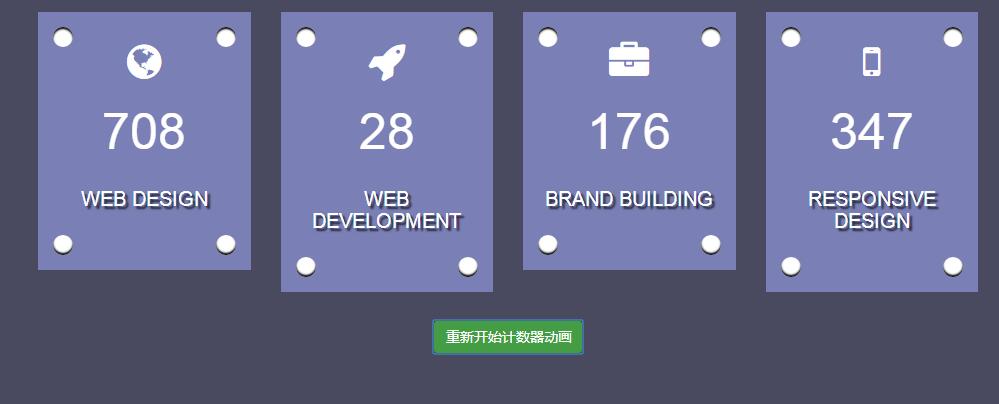 数字增长动画特效源码-Bootstrap+jQuery插件源码-易站站长网