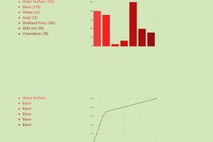 HTML5 SVG兼容手机端jQuery图表插件代码-易站站长网
