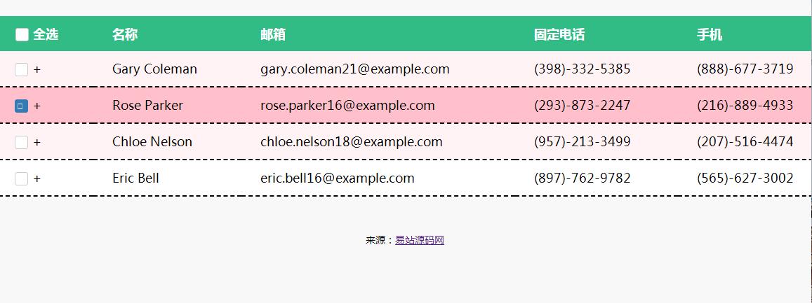 Table点击选中表格行变色代码-jQuery插件-易站站长网