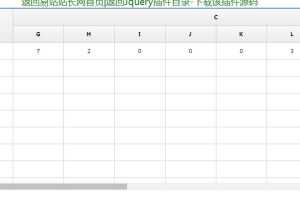 jQuery仿Excel表格右侧与头部固定代码-易站站长网