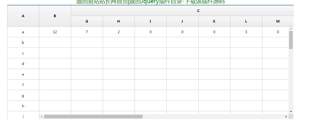 jQuery仿Excel表格右侧与头部固定代码-易站站长网