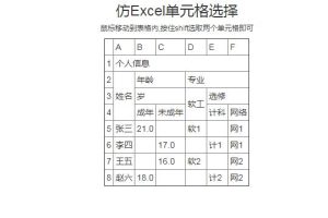 jQuery仿Excel表格选中单元格变色特效源码-易站站长网