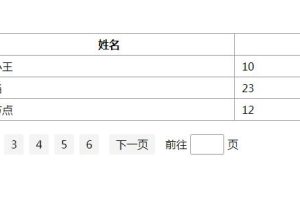 jQuery动态表格数据分页插件-易站站长网