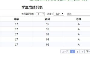 jQuery动态表格数据分页检索排序代码-易站站长网