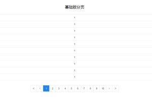 jQuery插件基于EasyHelper分页插件-易站站长网