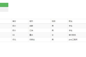 jQuery将网页表格转换为excel文件导出代码-易站站长网