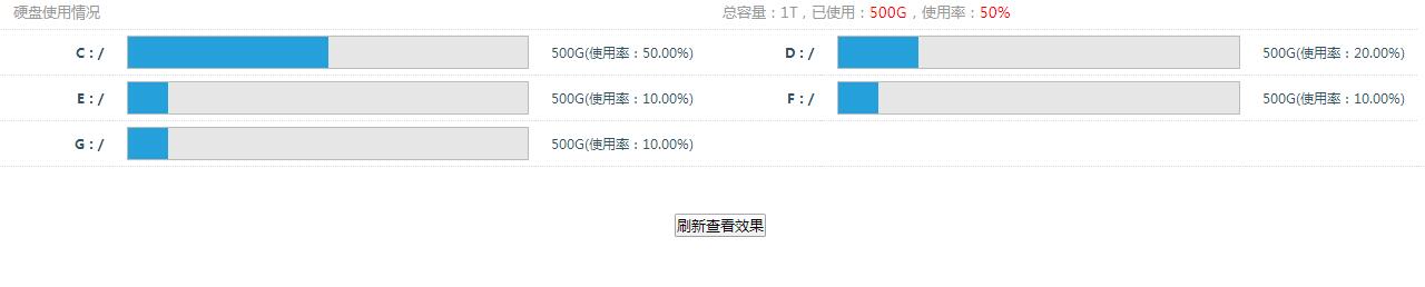 jQuery硬盘容量使用情况百分比特效源码-易站站长网