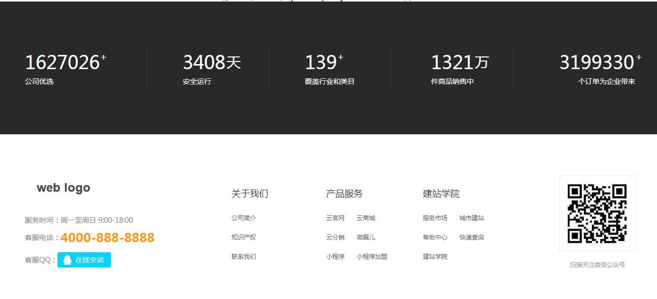 jQuery插件-网站底部数字累加滚动动画效果源码-易站站长网