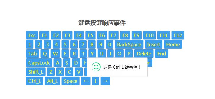 jQuery键盘按键按钮响应事件代码-易站站长网