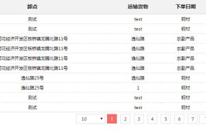 支持页码跳转的jQuery动态数据表格分页插件-易站站长网