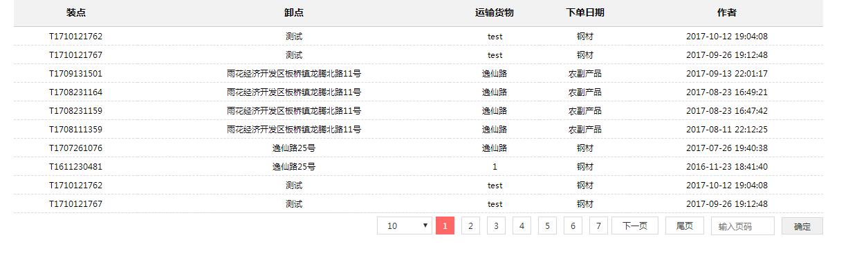 支持页码跳转的jQuery动态数据表格分页插件-易站站长网