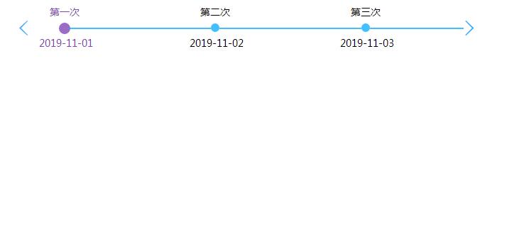 简单的横向滚动时间轴-jQuery插件源码-易站站长网