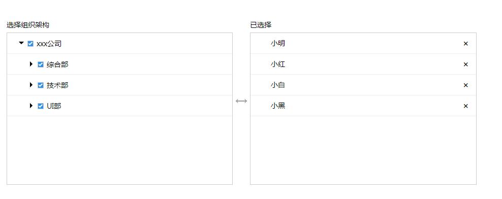 JS树形结构下拉列表菜单选择代码-易站站长网