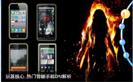 带弧形按钮的js焦点幻灯片特效源码-易站站长网