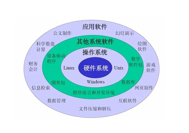 软件源码贴吧-易站社区论坛