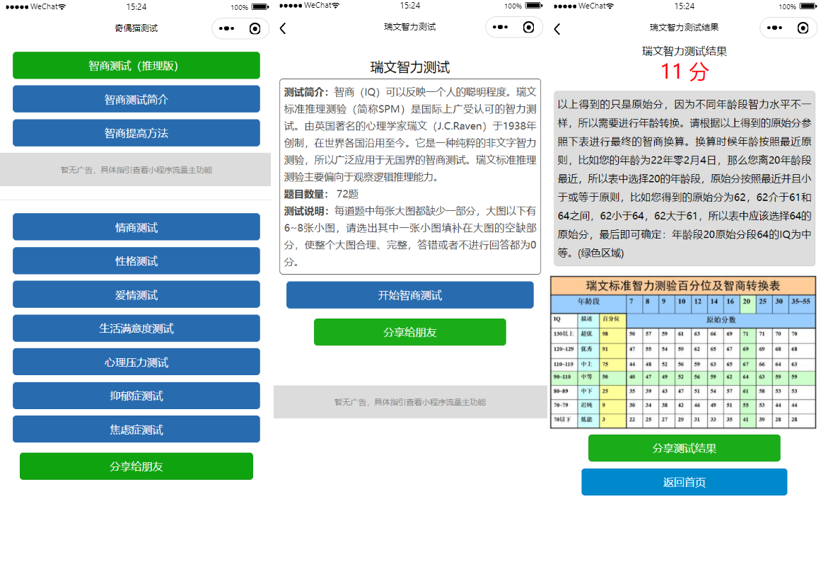 图片[1]-智力测试情商测试提升智力小程序源码-易站站长网