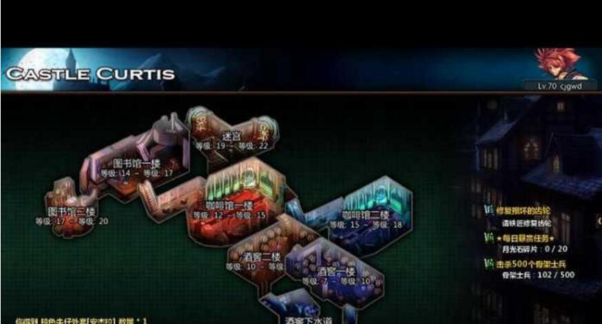 图片[3]-【颓废之心网游单机游戏源码】横版格斗 稀有服务端 一键安装-易站站长网