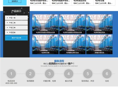 汽车4s店汽车销售企业网站源码-织梦dedecms模板-易站站长网