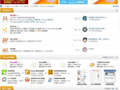 站帮最新蓝色模板门户论坛Discuz商业版模板-易站站长网