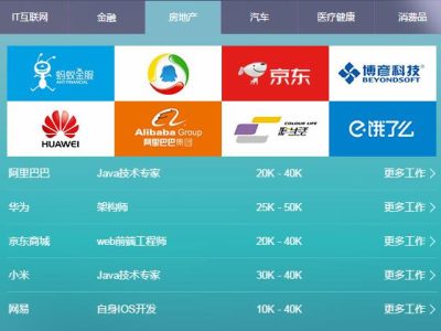 招聘网站企业职位列表TAB选项卡切换代码-易站站长网