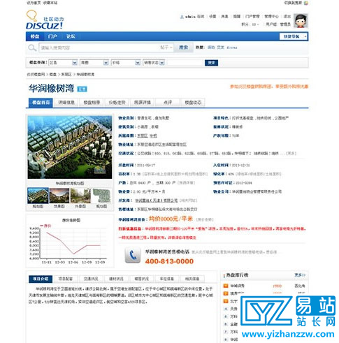 炎汉房产楼盘系统3.5商业版强大的Discuz房产插件-易站站长网