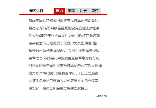 HTML+CSS实现的滑动门选项卡代码-易站站长网