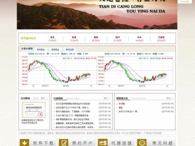 贵金属金融交易投资类企业网站源码-织梦dedecms模板-易站站长网