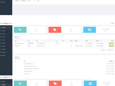 翼王定制授权系统源码-域名IP双授权-易站站长网