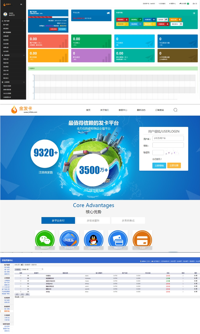 金发卡企业级-运营级发发卡网平台源码-易站站长网