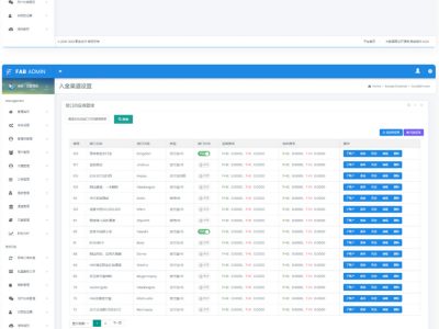 全新UI聚合支付系统四方源码-修复版-易站站长网