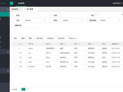 java SpringBoot2管理系统OA源码-易站站长网