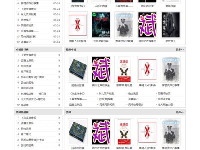 Gxlcms有声小说系统小说听书系统源码-易站站长网