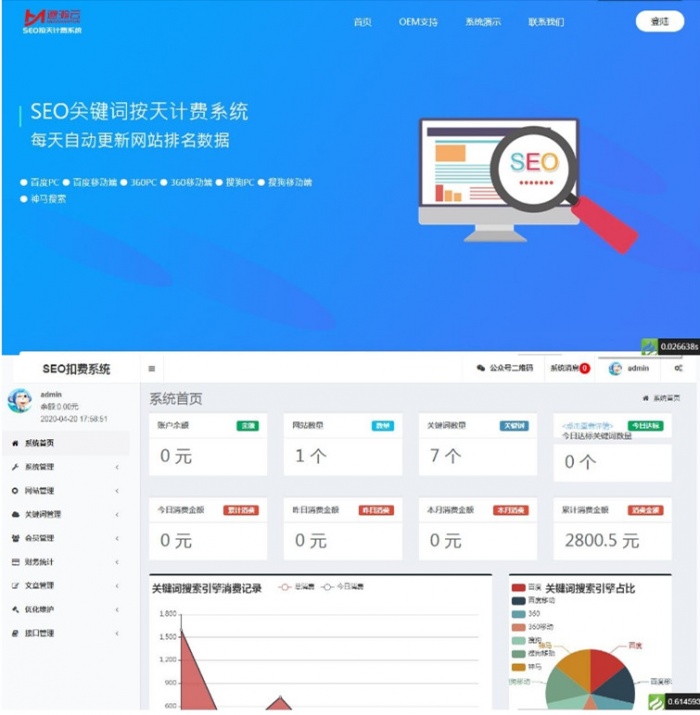 SEO按天扣费系统网站源码-易站站长网