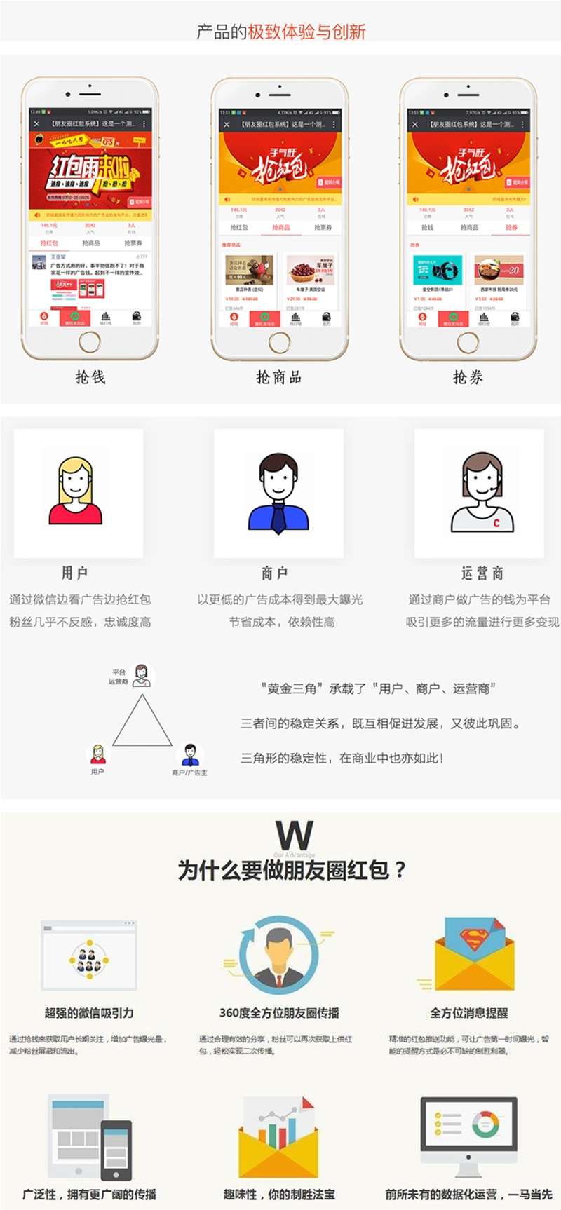 朋友圈红包系统源码-公众号流量变现新微信营销推广模式-易站站长网