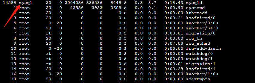 图片[3]-宝塔负载状态100%解决办法？-易站站长网