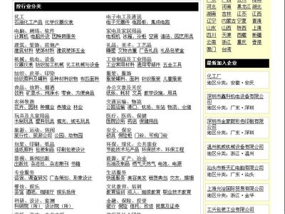 黄页信息网站系统源码-易站站长网