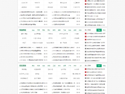 帝国cms内核网址导航分类目录网站程序源码-易站站长网