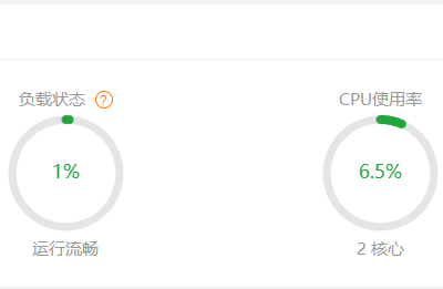 宝塔负载状态100%解决办法？-易站站长网