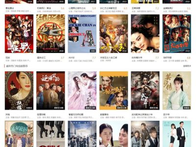 行者影院免更新影院源码-已完全修复独家发布可运营版-易站站长网