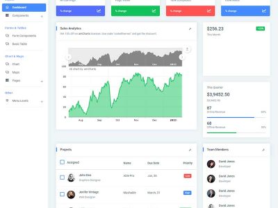 通用型html后台管理系统静态网站模板源码-易站站长网